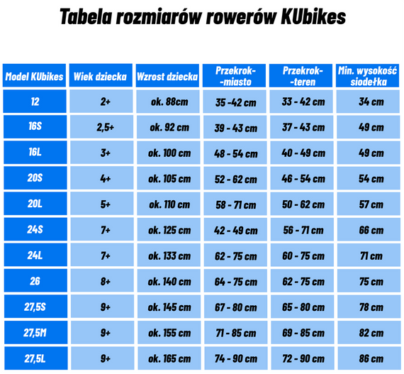 Superlekki rower dla dzieci KUbikes 20S Czarny Komiks