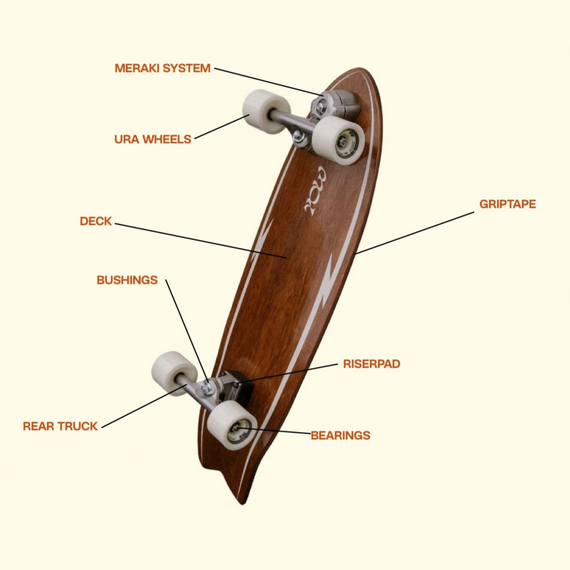 Placa Surfskate YOW Aritz Aranburu 32.5"