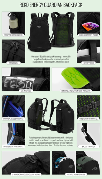 Rucsac REKD Energy Guardian Negru 18 L