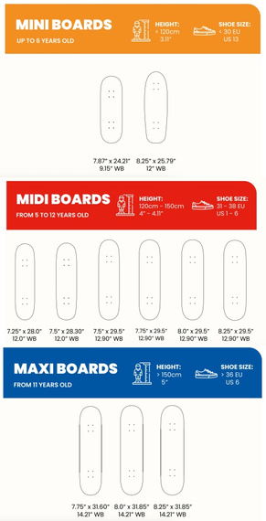 Skateboard pentru copii Tricks MINI Crocodile 7.87"