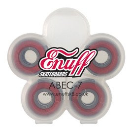 Rulmenți Enuff Abec 7