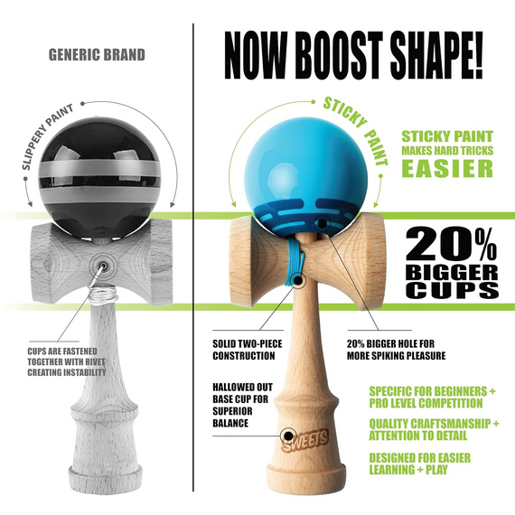 Kendama Sweets Kendamas Prime Radar Albastru