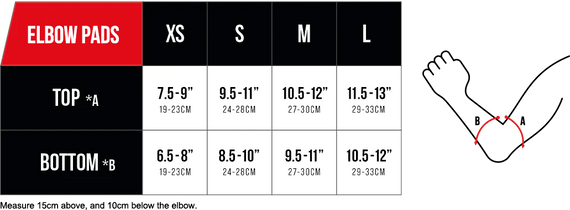 Protecții pentru coate CORE Street Elbow Pads Negru-Gri