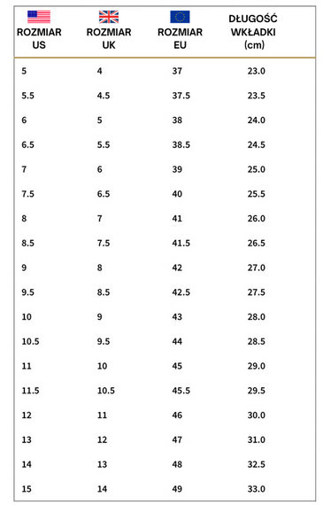 Pantofi Etnies Jameson 2 Eco Navy blue/Gum/Gold