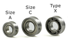 YoYoFactory Rulment Center Trac - dimensiunea C