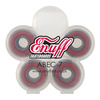 Rulmenți Enuff Abec 7