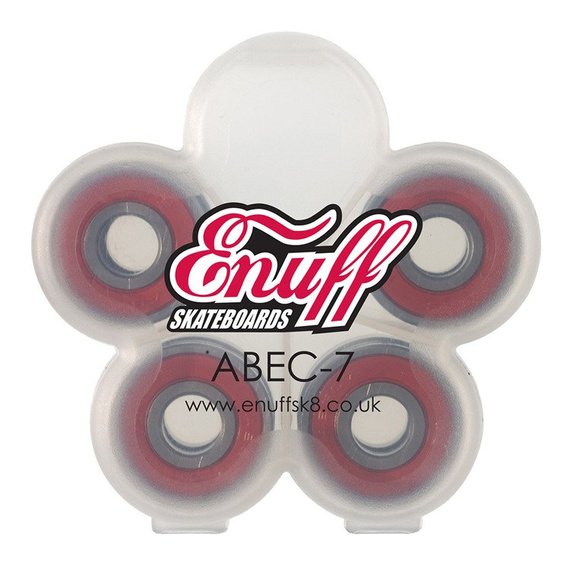 Rulmenți Enuff Abec 7