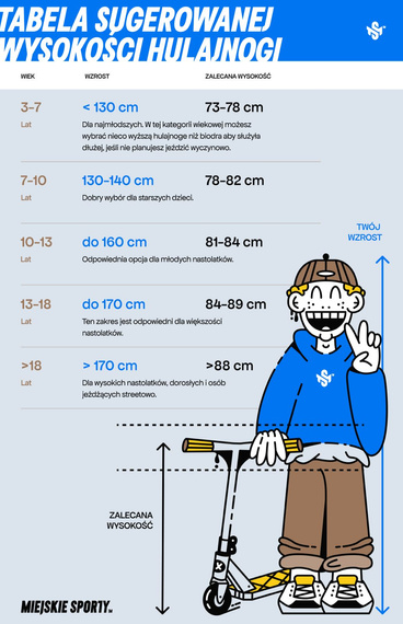 Trotinetă Freestyle Union Aero M Scooter Argintiu-Negru înălț. 85 cm