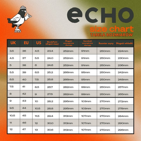 Patine cu rotile agresive Echo Verve Verde