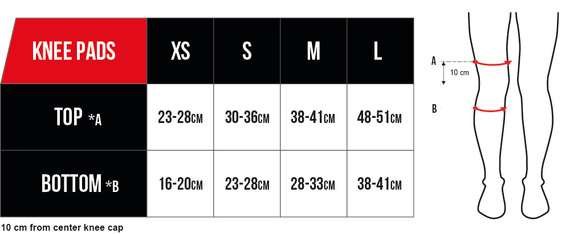 Protecții pentru genunchi CORE Street Skate Knee Pads Negru-Gri